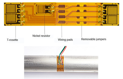 diagram of custom gage