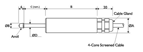 Linear displacement transducer - PT series - M.A.E. S.r.l.